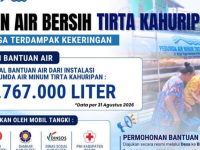 Kekeringan Melanda Sejumlah Wilayah, Pemkab Bogor Salurkan 1,7 Juta Liter Air Bersih