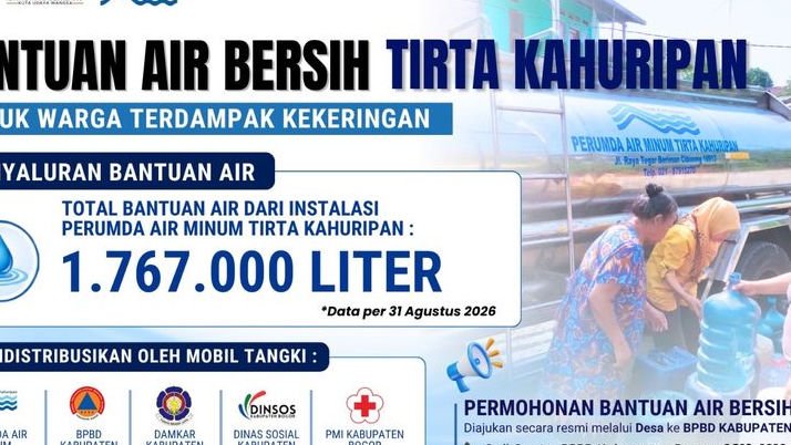Kekeringan Melanda Sejumlah Wilayah, Pemkab Bogor Salurkan 1,7 Juta Liter Air Bersih