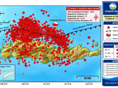 Peta sebaran gempa susulan Flores M7.7
