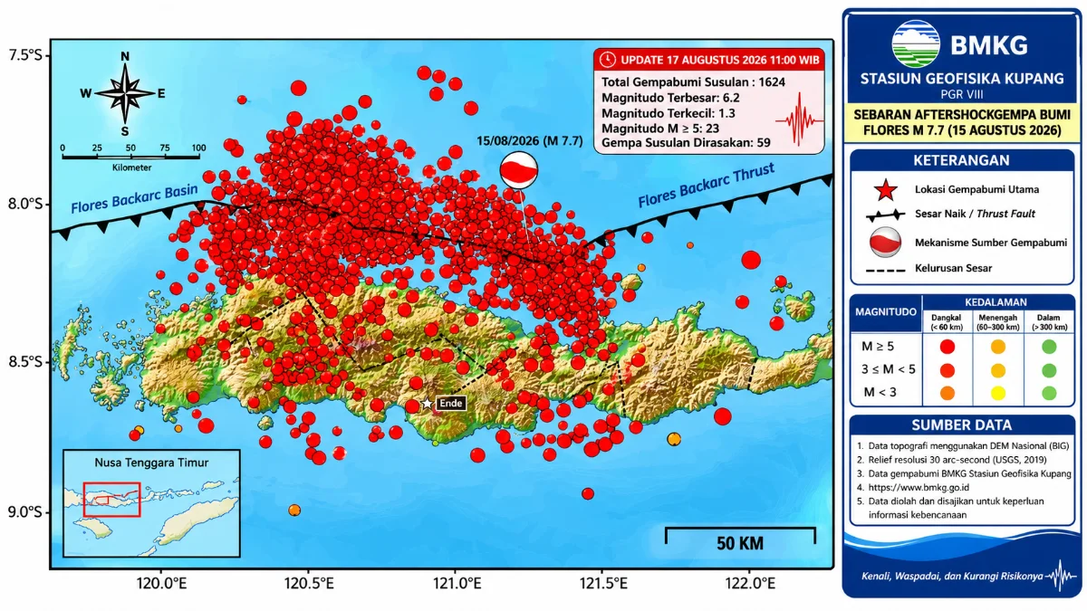 Peta sebaran gempa susulan Flores M7.7