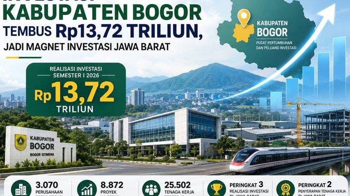 Investasi Kabupaten Bogor Tembus Rp13,72 Triliun, Peringkat Ketiga Jawa Barat dan Serap Puluhan Ribu Tenaga Kerja