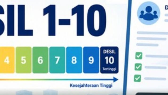 Warga Keluhkan Penetapan Desil DTSEN, Pemkab Bogor Turun Tangan Perbaiki Data Bansos